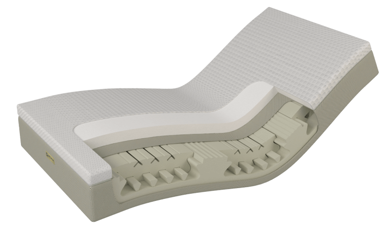 Vzmetnica Leticia: modeli Leticia MultiModular, Leticia TrioComfort, Leticia Spring