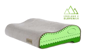 ergonomski vzglavnik